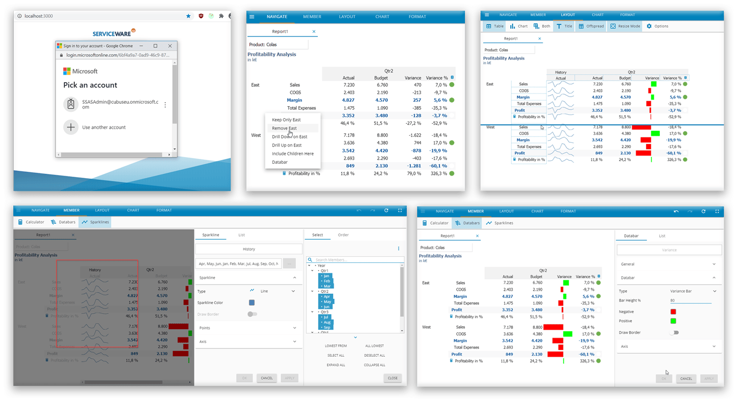 Release Serviceware Performance 9.0