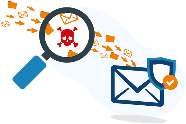 Risikoschnellanalyse für E-Mail-Bedrohungen